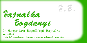 hajnalka bogdanyi business card